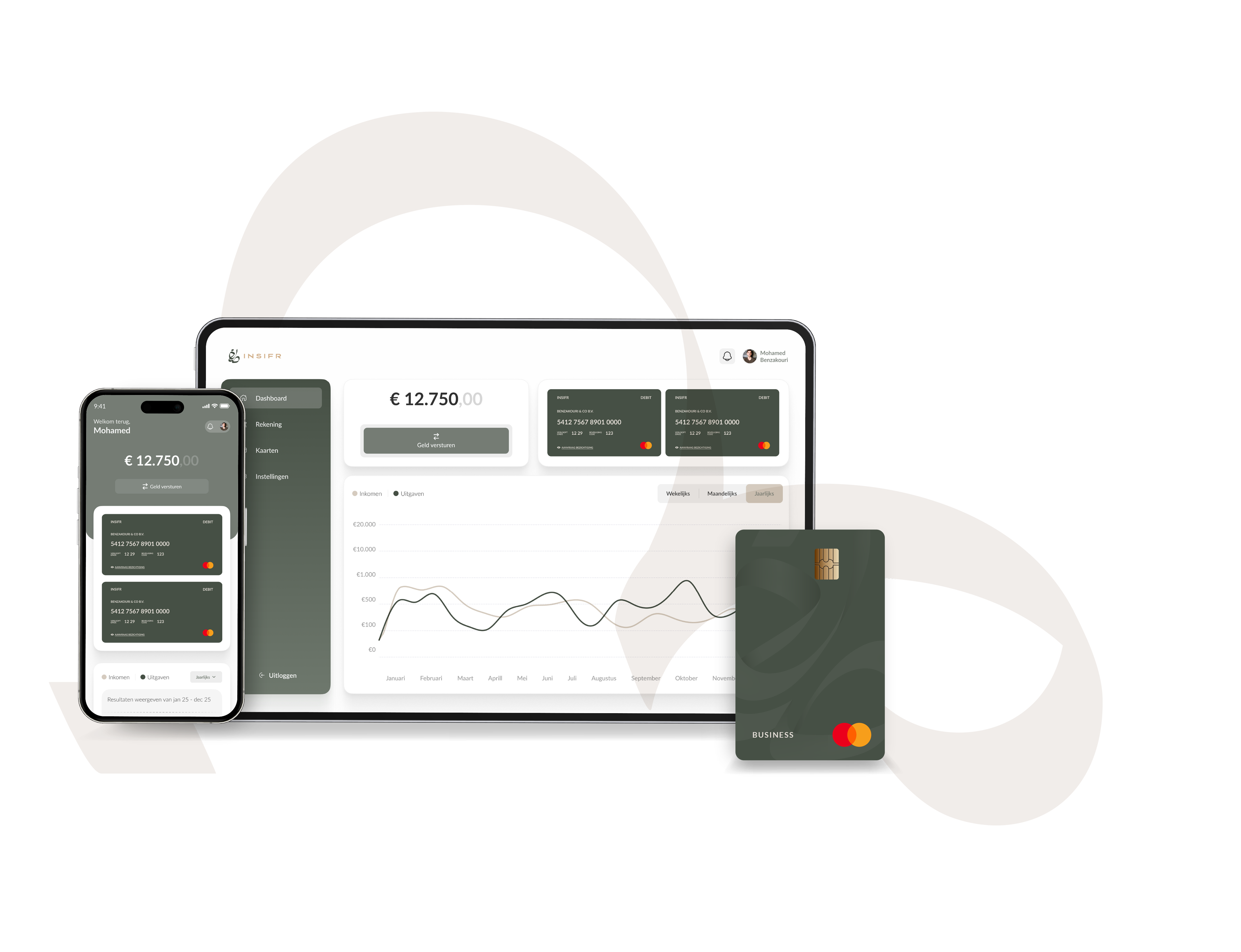 insifr-business-dutch-1