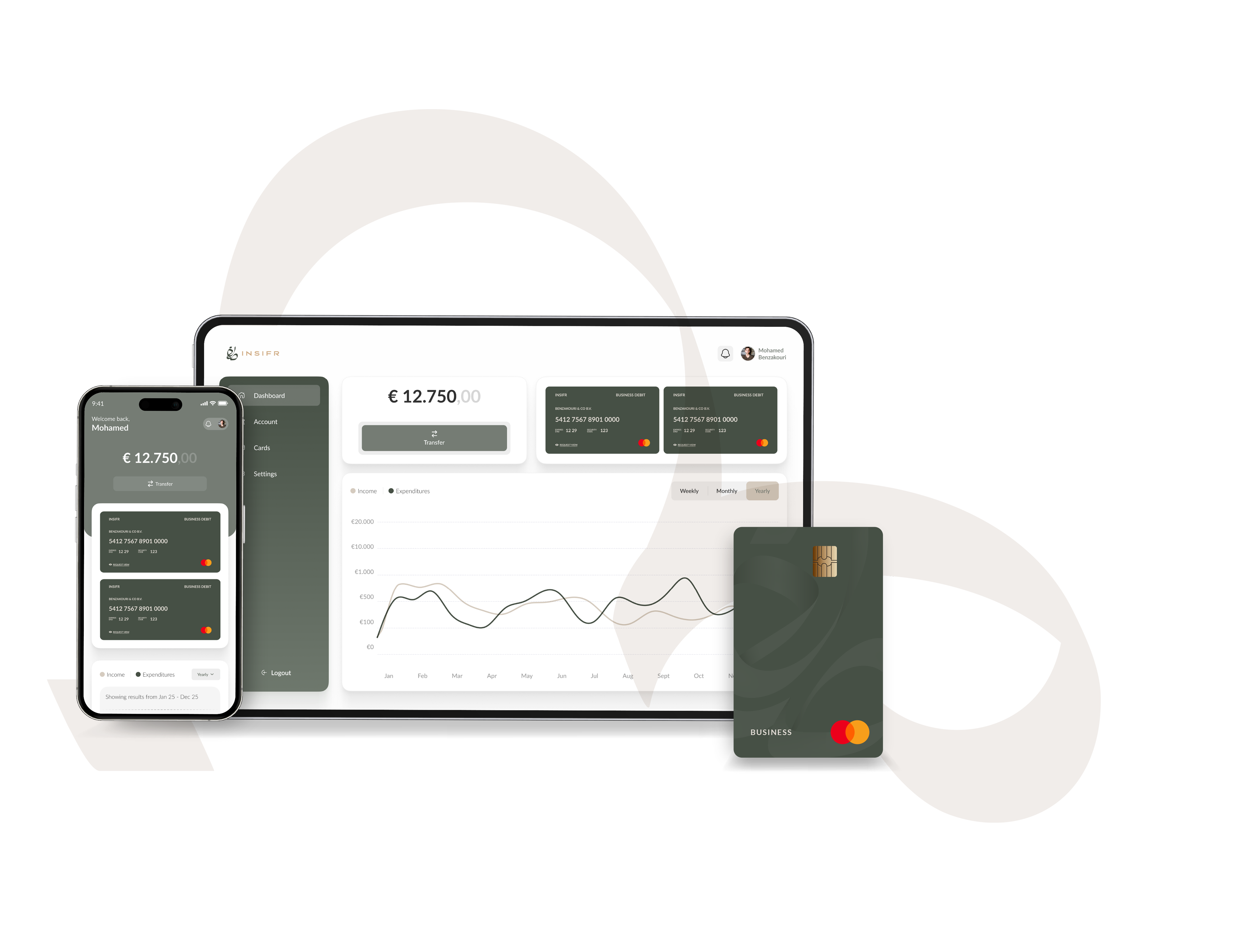 insifr-business-english-3